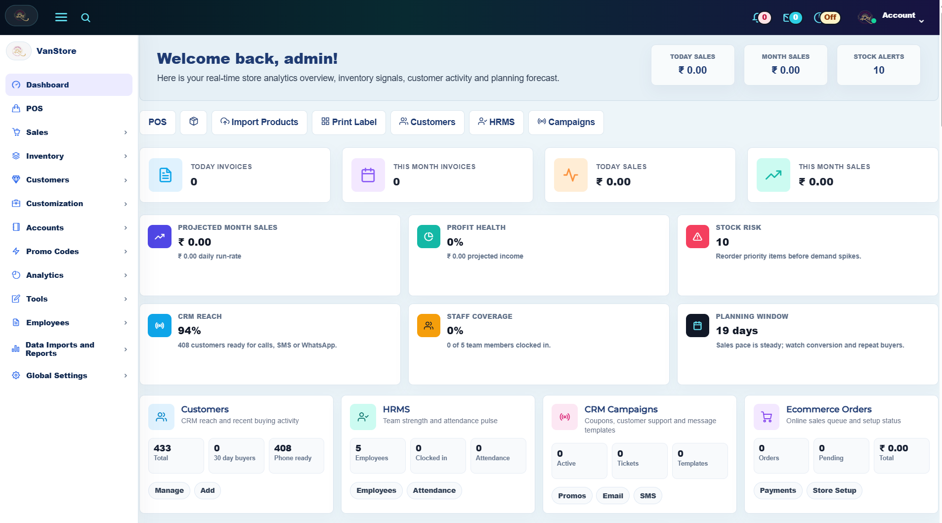 Retail ERP reporting and business insights
