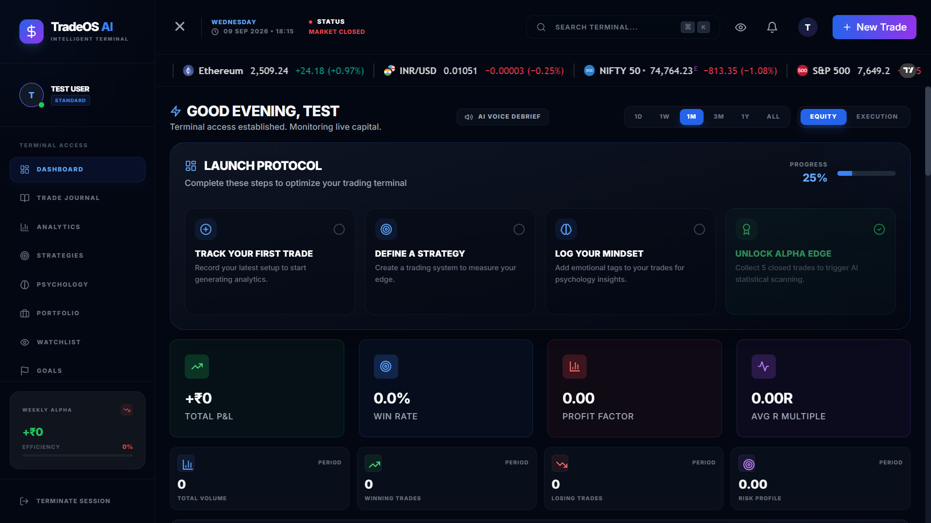 AI-assisted trading operations dashboard