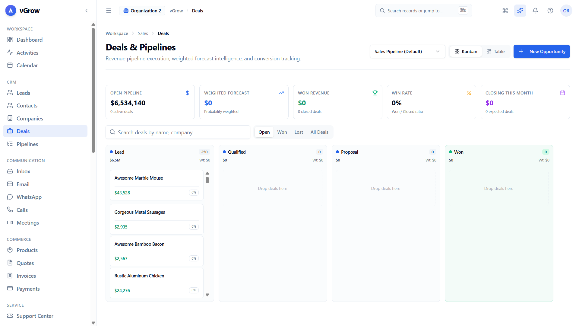 VGroW deals and pipeline management